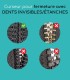 Curseur pour réparer les fermetures/zipper - étanches/invisibles